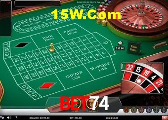 Login Seguro Bet74